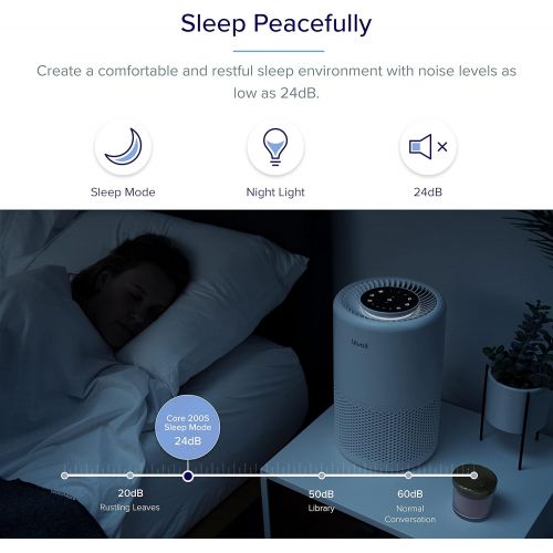  LEVOIT Air Purifiers for Home Large Room, Smart WiFi Alexa Control, H13 True HEPA Filter for Allergies, Pets, Somke, Dust, Pollen, Ozone Free, 24dB Quiet Cleaner for Bedroom, Core