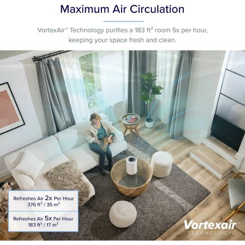  LEVOIT Air Purifiers for Home Large Room, Smart WiFi Alexa Control, H13 True HEPA Filter for Allergies, Pets, Somke, Dust, Pollen, Ozone Free, 24dB Quiet Cleaner for Bedroom, Core