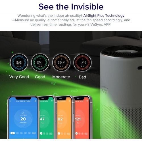  LEVOIT Air Purifiers for Home Large Room, Smart WiFi and PM2.5 Monitor H13 True HEPA Filter Removes Up to 99.97% of Particles, Pet Allergies, Smoke, Dust, Auto Mode, Alexa Control,