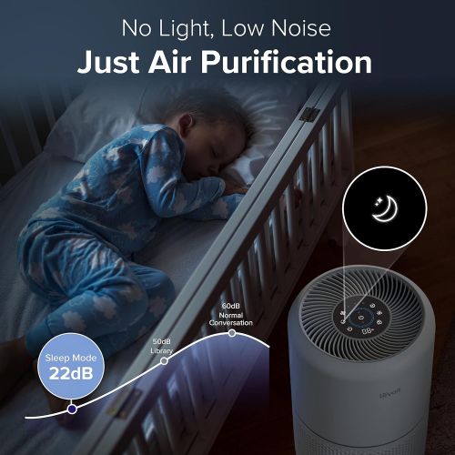  LEVOIT Air Purifiers for Home Bedroom H13 True HEPA Filter for Large Room, Sleep, Quiet Cleaner for Dust, Allergies, Pets, Smoke, White Noise, Smart WiFi, Auto Mode, 300S