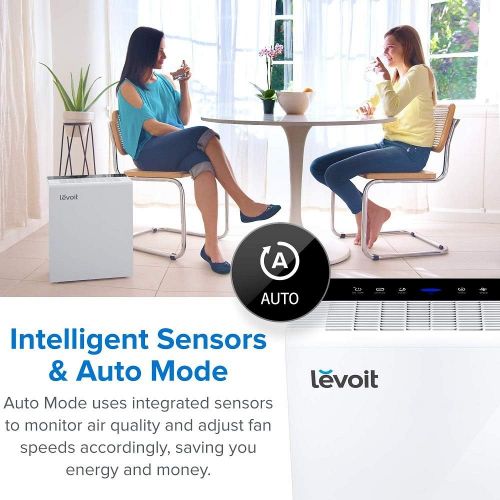  LEVOIT Air Purifiers for Home Large Room, H13 True HEPA Filter and 3 Stage Filtration Cleaner Remove 99.97% Pet Allergies, Dust, Smoke, Odor, Pollen for Bedroom, Smart Sensor, Ener