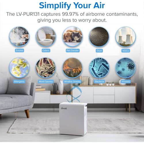  LEVOIT Air Purifiers for Home Large Room, H13 True HEPA Filter and 3 Stage Filtration Cleaner Remove 99.97% Pet Allergies, Dust, Smoke, Odor, Pollen for Bedroom, Smart Sensor, Ener