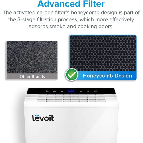  LEVOIT Air Purifiers for Home Large Room, H13 True HEPA Filter and 3 Stage Filtration Cleaner Remove 99.97% Pet Allergies, Dust, Smoke, Odor, Pollen for Bedroom, Smart Sensor, Ener