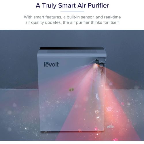  LEVOIT Air Purifiers for Home Large Room, Smart WiFi Air Cleaner and H13 True HEPA Filter Remove 99.97% Pet Allergies, Dust, Smoke, Odor and Pollen for Bedroom, Auto Mode, Energy S