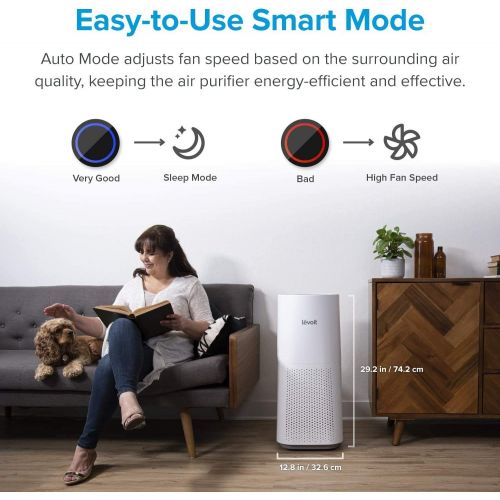  LEVOIT Air Purifier for Home Large Room with H13 True HEPA Filter for Allergies, Cleaner for Smoke Mold, Pollen, Dust, Quiet Odor Eliminators for Bedroom, Smart Sensor, Auto Mode,