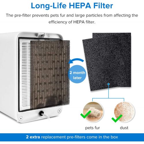  LEVOIT LV-H126 Air Purifier with True HEPA Filter, Home Air Cleaner for Allergies and Pets, Desktop Odor Eliminator for Smokers, Smoke, Mold, Dust, Pollen, 3 Stage Filtration, US-1