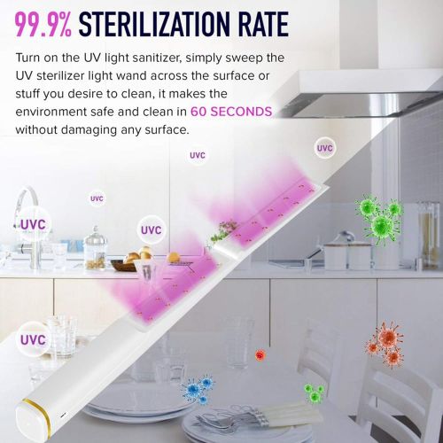  LEXONIX UV Light Sanitizer Wand, Portable UVC Travel Wand Ultraviolet Disinfector Lamp Without Chemicals for Hotel House Toilet Car, Germs Killing Function UV Sterilizer