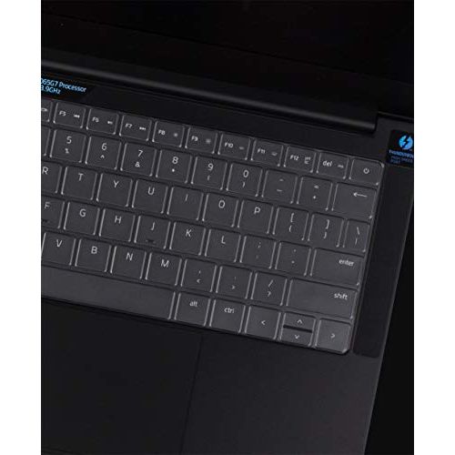  LEZE Keyboard Cover for 15.6 Razer Blade 15 Base/Razer Blade 15 Advanced 2021&2020, Razer Blade 15 Studio Edition 2020 Series Gaming Laptop, Razer Blade 15 2021 2020 Keyboard Cover Prot