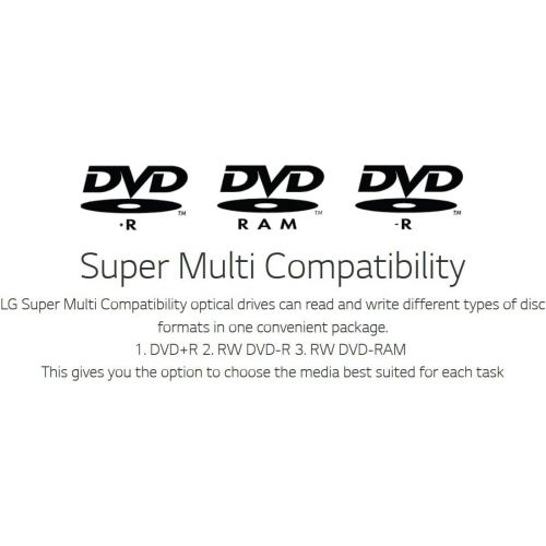  [아마존 핫딜]  [아마존핫딜]LG Electronics 8X USB 2.0 Super Multi Ultra Slim Portable DVD+/-RW External Drive with M-DISC Support, Retail (Silver) GP65NS60
