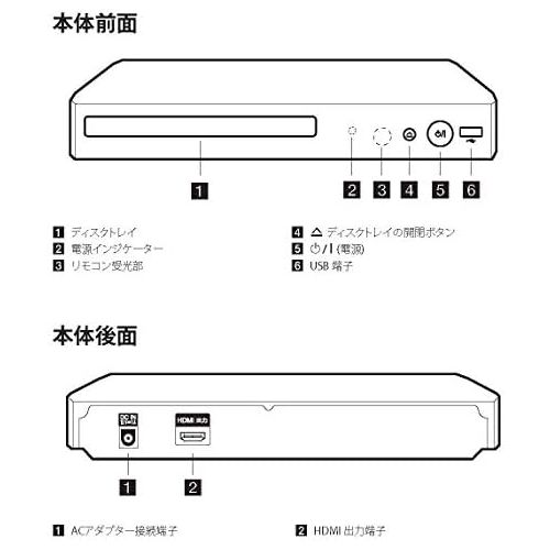  LG BP350 Blu-ray Disc & DVD Player Full HD 1080p Upscaling with Streaming Services, Built-in Wi-Fi, HDMI Output and Smart HI-FI-Compatible, Bundled with Alphasonik HDMI Cable Inclu