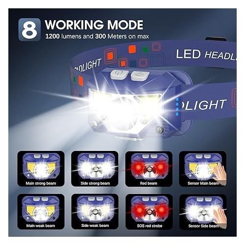  LHKNL Headlamp Flashlight, 1200 Lumen Ultra-Light Bright LED Rechargeable Headlight with White Red Light,2-Pack Waterproof Motion Sensor Head Lamp,8 Modes for Outdoor Camping Running Fishing- Blue