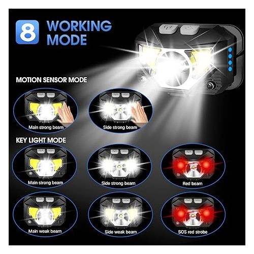  LHKNL Headlamp Flashlight,4-Pack 1200 Lumen Ultra-Light Bright LED Rechargeable Headlight with White Red Light,Waterproof Motion Sensor Head Lamp,8 Mode for Outdoor Camping Running Cycling Fishing