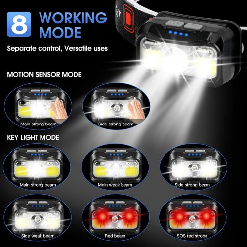  Headlamp Rechargeable, LHKNL 1100 Lumen Super Bright Motion Sensor Head Lamp Flashlight, 2-Pack Waterproof LED Headlight with White Red Light, 8 Modes Head Lights for Camping Cycli