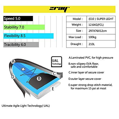  LIGHTWEIGHT Beginners Adults Foam Surfboard - Inflatable Sup Board Stand Up Paddle Board Surf Kayak Sport Inflatable Boat Bodyboards