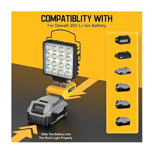  Cordless LED Work Light for Dewalt 20V Max Battery, LIVOWALNY 48W 48000LM 4