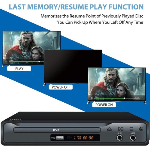  [아마존베스트]LONPOO LP-077 DVD Player for TV, Region Free DVD CD Discs Player with HDMI & AV Output (HDMI & AV Cable Included), HD1080P, Built-in PAL/NTSC, Supports MIC/USB2.0 (Metal Case)