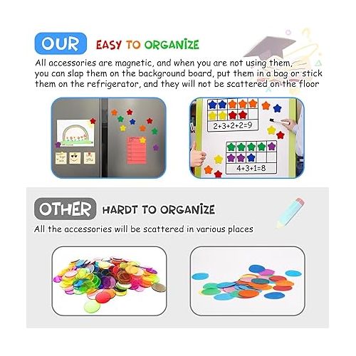  LOOIKOOS Magnetic Ten-Frame Set, Math Manipulative EVA Number Counting Games, Montessori Educational Toy Gift for Kindergarten Classroom Kids