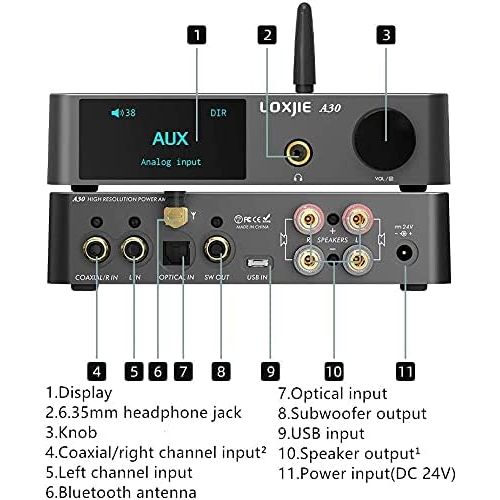  LOXJIE A30 Desktop Stereo HiFi Audio Power Amplifier & Headphone Amplifier, Infineons MA12070 Chip Class D Amp, ES9023 DAC Chip, USB/ Optical/ Coaxial/ RCA/ Bluetooth 5.0 Input (wi