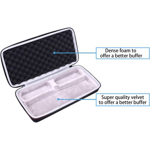  [아마존베스트]LTGEM EVA Hard Case for Numark DJ2GO2 | Pocket DJ Controller - Travel Protective Carrying Storage Bag