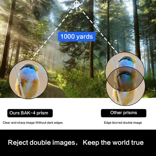  [아마존베스트]LTOOL 20×50 High Power Binoculars for Adults,Low Light Night Vision Waterproof HD,Using BAK-4 Prism FMC Lens 22mm Large Eyepiece,Binoculars for Bird Watching Travel Hunting