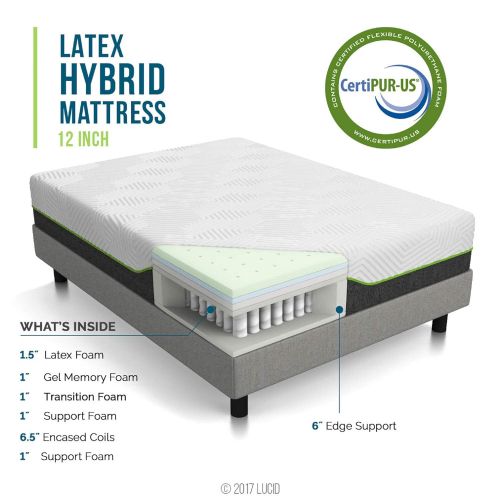  LUCID 12 Inch Twin Latex Hybrid Mattress - Memory Foam - Responsive Latex Layer - Premium Steel Coils - Medium Firm Feel - Temperature Neutral