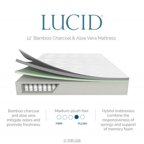  LUCID L300 Adjustable Bed Basewith Lucid 12 Inch Memory Foam Hybrid Mattress-Full