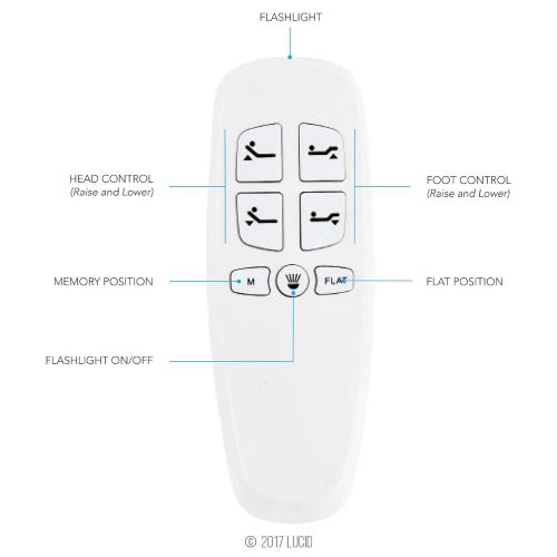  LUCID L300 Adjustable Bed Basewith LUCID 10 InchLatexHybrid Mattress-SplitKing