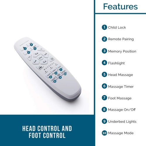  [아마존 핫딜] LUCID Lucid L600 Adjustable Bed Base Frame - Bluetooth Compatible with Companion App - Head and Foot Incline - Massage - Under Bed Lighting - Dual USB Charging Stations - Upholstered - E