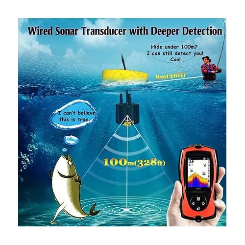  LUCKY Portable Fish Finder Handheld Kayak Fish Finders Wired Fish Depth Finder Sonar Sensor Transducer for Boat Fishing Sea Fishing