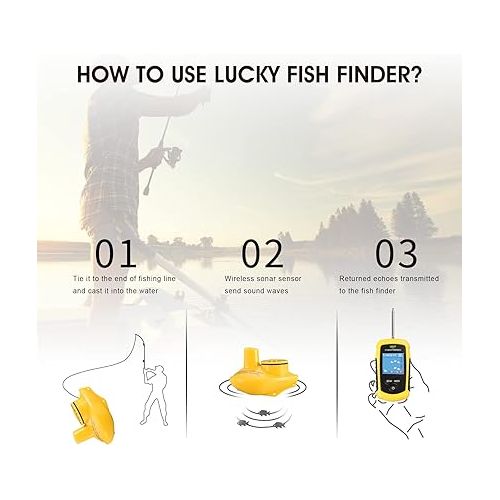  LUCKY Portable Wireless Fish Finder,Castable Kayak Fish Depth Finder,Handheld Smart Sonar Fishing Gear for Kayak Fishing