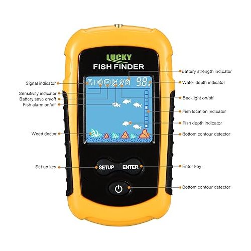  LUCKY Portable Wireless Fish Finder,Castable Kayak Fish Depth Finder,Handheld Smart Sonar Fishing Gear for Kayak Fishing