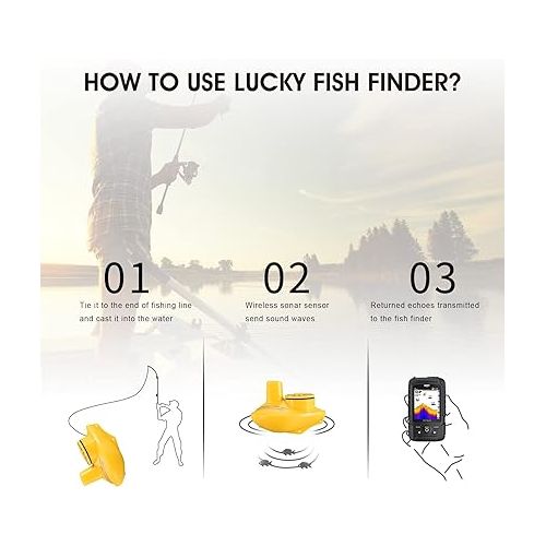  Lucky Portable Fish Finder,Smart Handheld Depth Finder with Sonar Sensor,Wired and Wireless Fishing Finder for Ice Fishing Sea Fishing Kayak Fishing Boat Fishing,Waterproof,Black