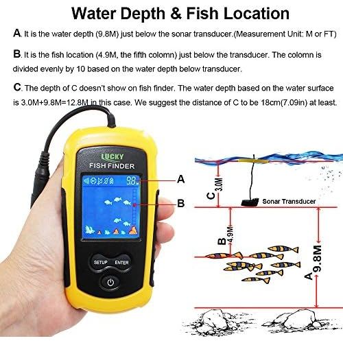  [아마존베스트]LUCKY Fishfinder Fish Finder 100 m / 328 ft Portable Fishing Sonar Sensor Wired LCD Deep Finder Echo Sounder