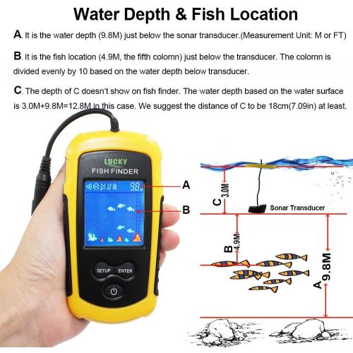  [아마존베스트]LUCKY Fishfinder Fish Finder 100 m / 328 ft Portable Fishing Sonar Sensor Wired LCD Deep Finder Echo Sounder
