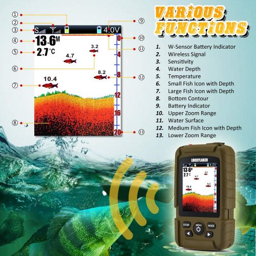  [아마존베스트]LUCKY Portable Sonar Fish Finder Boat Depth Fishing Fish Finder Waterproof Handheld Wireless Fishing Finder Kayak Sound Head Depth Gauge for Ice Fishers