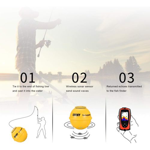  [아마존베스트]Lucky FF11081CLA Wireless/Wired Sonar Fish Finder Light Lure Sensor Alarm System Deeper Fishfinder