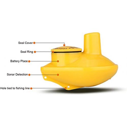  LUCKY Lucky Portable Wireless Fish Finder for Shore Fishing for Beginners