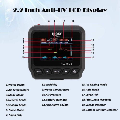  Lucky LUCKY Fish Finder for Kayak, Depth Finder Range in 328FT by Wired Transducer Built-in Various Fishing Modes Options for Sea Fishing, Ice Fishing and Shore Fishing