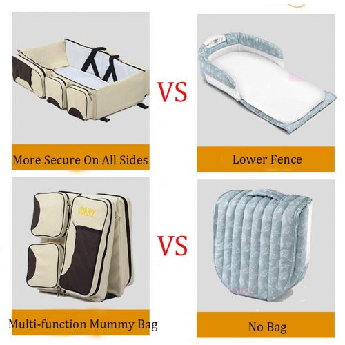  LUGUMU Multifunctional 3 in 1 Baby Changing Bags Travel Bassinet Bed Portable Foldable Bag Tote Bag Nappy Changing Bag Baby Crib Carrycot,Pink