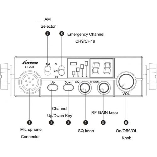  [아마존베스트]LUITON 40-Channel CB Radio LT-298 Compact Design with External Speaker Jack, Large Easy to Read LED Display Compatible with 12-24 Voltage