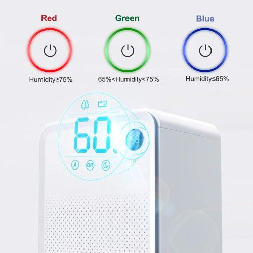  LUKO 24 Pints Quiet dehumidifier, Electric and Portable, 2L Water Tank with Drain Hose, Washable Filter and air Purification Function for Home, Bedroom, Basement, Bathroom, Garage,