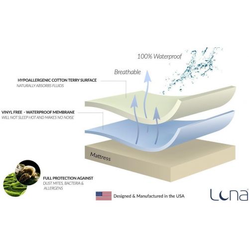  [아마존 핫딜] Luna Full Size Premium Hypoallergenic Waterproof Mattress Protector - Made in The USA - Vinyl Free