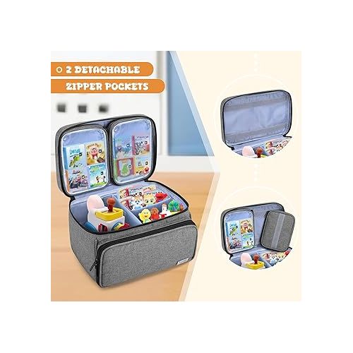  LUXJA Carrying Case Compatible with Little Tikes Story Dream Machine, Storage Bag with Detachable Clear Pockets for Little Tikes Story Dream Machine Books, Gray