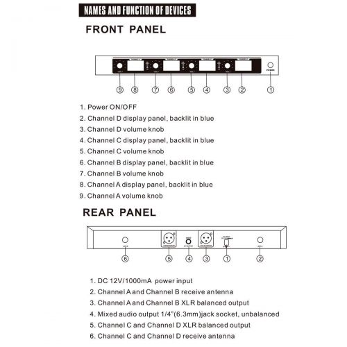  LVR Supply Professional 4 Channel VHF Handheld Wireless Microphone System with 4 Mics and 8 AA batteries (Black)