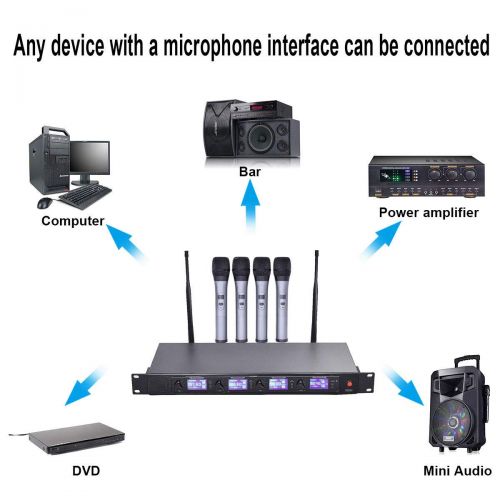  LVR Supply Professional 4 Channel VHF Handheld Wireless Microphone System with 4 Mics and 8 AA batteries (Black)