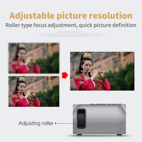  LXJTT Mini Projector Led Projector Proyector Portatil 500LM Audio HDMI USB Mini Projetor Home Theater Media Player Beamer