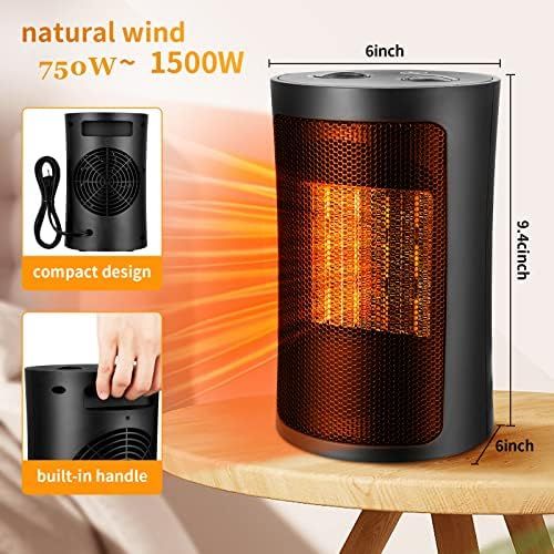  Space Heater, LXUNYI 1500W Electric Heater Indoor Portable with Thermostat PTC Fast Heating Ceramic Room Small Heater with Heating and Fan Modes for Bedroom, Office and Indoor Use