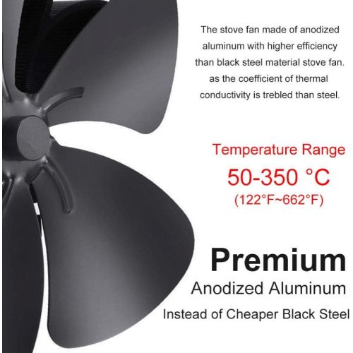  LYNLYN 7.1inch Wall Mounted 5 Blade Heat Powered Stove Fan Log Wood Burner Eco Friendly Quiet Fan Home Efficient Heat Distribute Liyannan (Color : Brown)