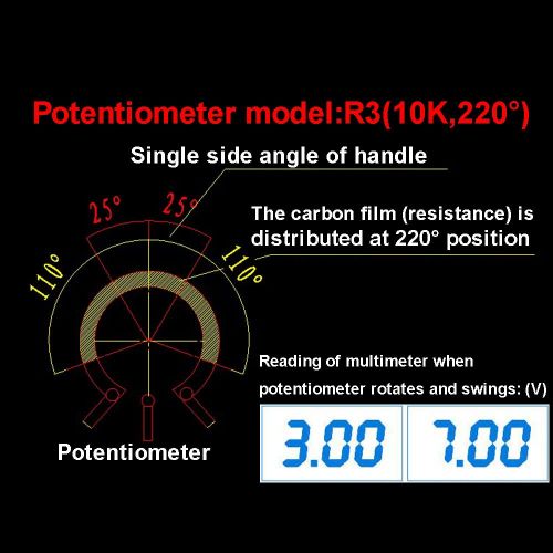  LYWS Joystick Potentiometer JH-D400X-R3 10K 220°ohm 4-axis 4D Joystick Sealed PTZ Thermistor
