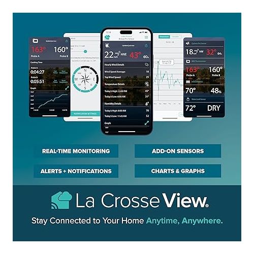  La Crosse Technology Professional Smart Wi-Fi Weather Station with Remote Monitoring (400 Foot Range), Wind and Rain Gauges, Temperature and Humidity Sensors, and Forecasting - V42-PRO-INT